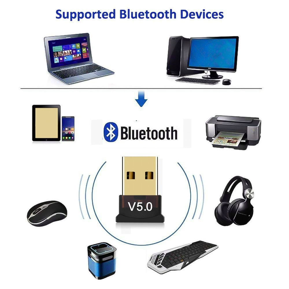 Bluetooth-адаптер 5.0 USB для настольного компьютера и ноутбука, Bluetooth 5.0 приёмник-передатчик