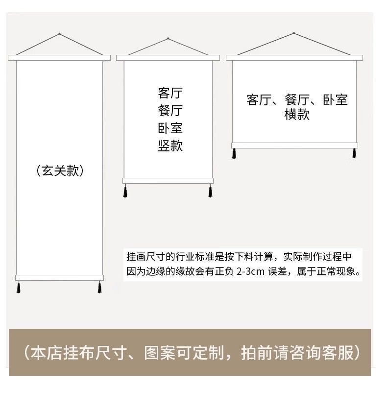 详情图