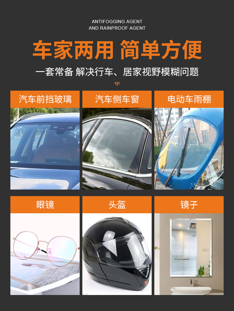 防雨防雾套餐新款包装详情页_07.jpg