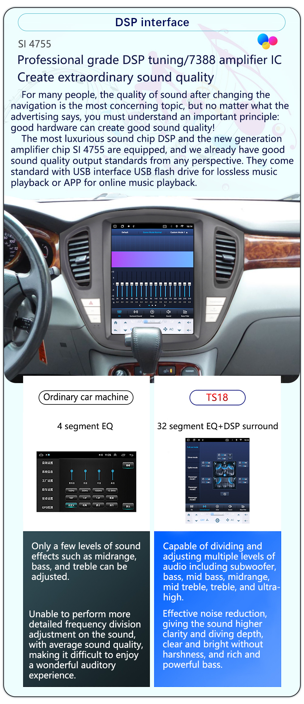 Applicable to 01-07 Toyota Highlander Highlander 12.1inch Vertical Screen 360 Panoramic Car Navigation