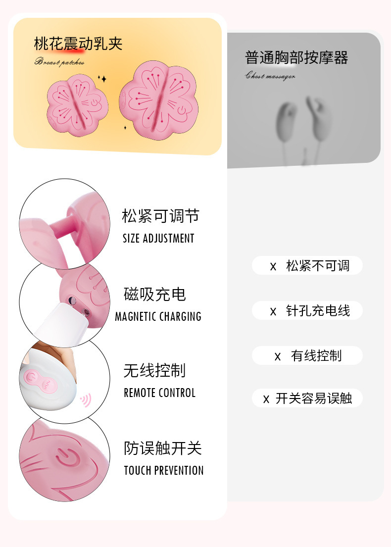 Remote Control Vibrating Nipple Clamps, Silicone Electric Breast Teaser Pair with USB Charging — detail image 5