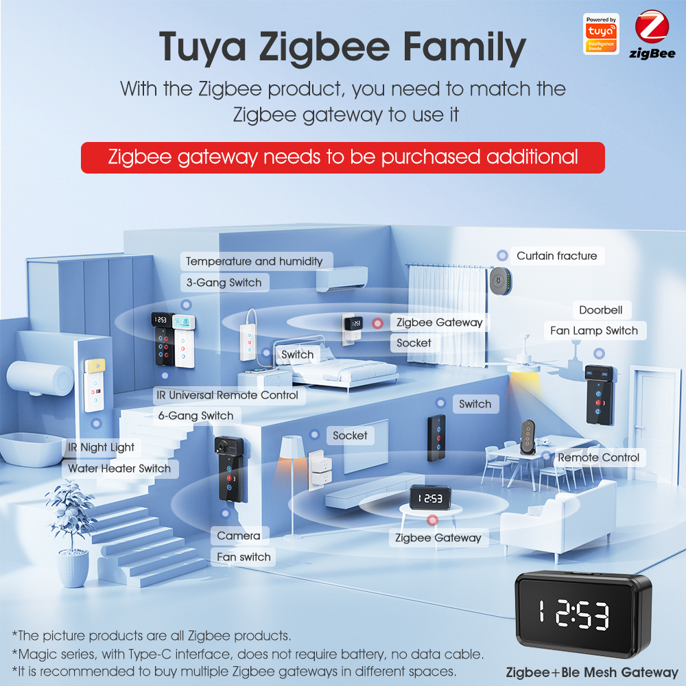 Doodle Zigbee single-fire touch smart switch smart home remote APP voice timed US standard switch