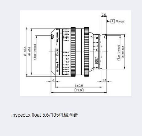 EXCELITAS埃塞力达 inspec.x float 5.6/105 工业镜头