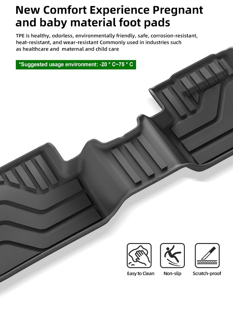 Suitable for 20-24 Nissan Nissan Juke Car Floor Mats, Stain-Resistant Tpe Floor Mats, Trunk Mats, Cross-Border