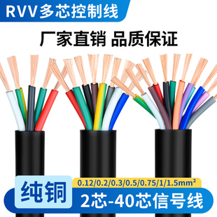 RVV��|��2 3 4 5 6 7 8��о0.3 0.5 0.75 1ƽ�����Ƽ��~��̖늾�