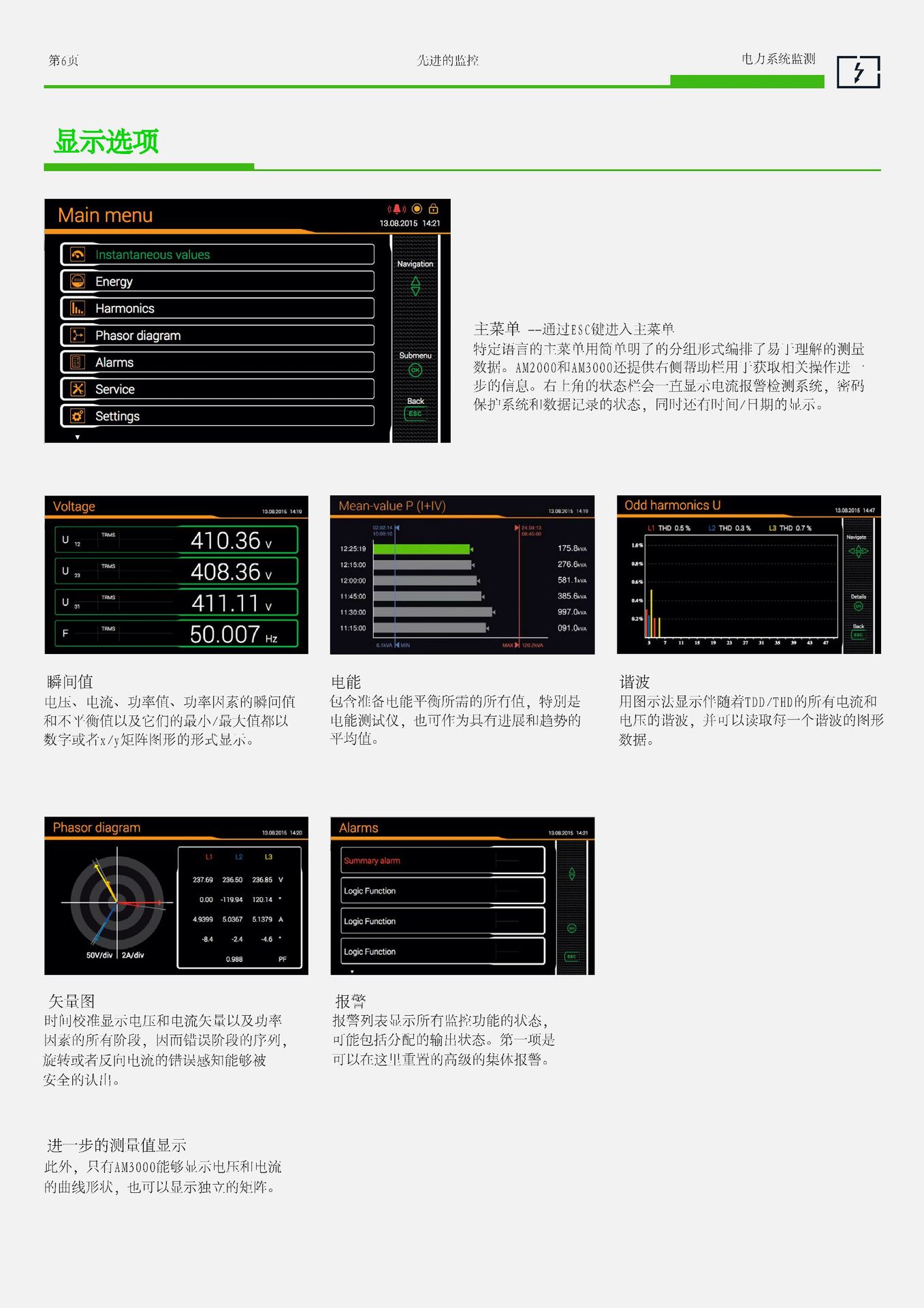 AM1000 AM2000 AM3000-04