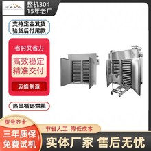 ���Lѭ�h���� 늟�ߜظ��� ʳƷ�����ø���a�ع��L���I���L����