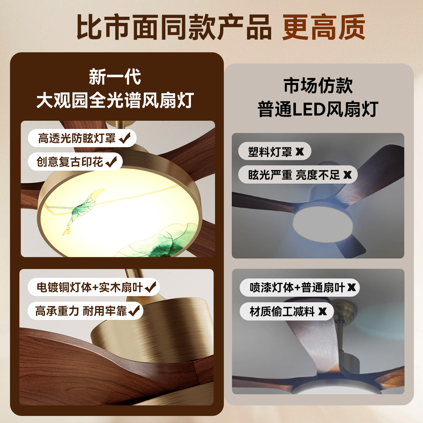 lámpara de ventilador medieval retro madera sólida lámpara de ventilador de techo nuevo estilo chino dormitorio lámpara de sala de estar silenciosa lámpara de ventilador 712L