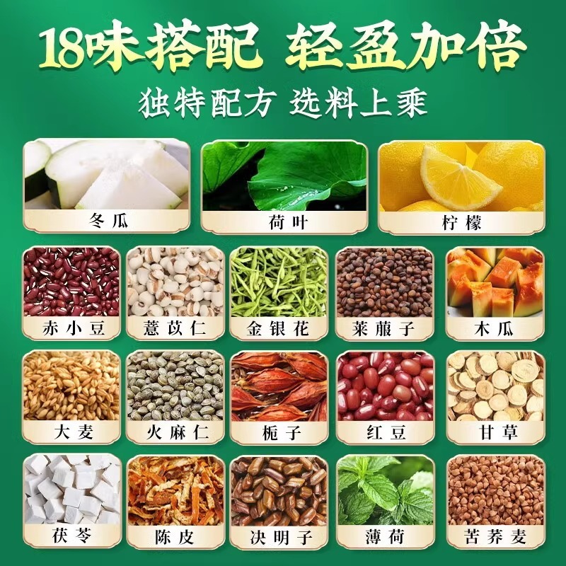 北京銅仁堂内廷は、冬瓜、蓮の葉、レモンティーを組み合わせた健康維持用ティーバッグ茶を発送します。|undefined