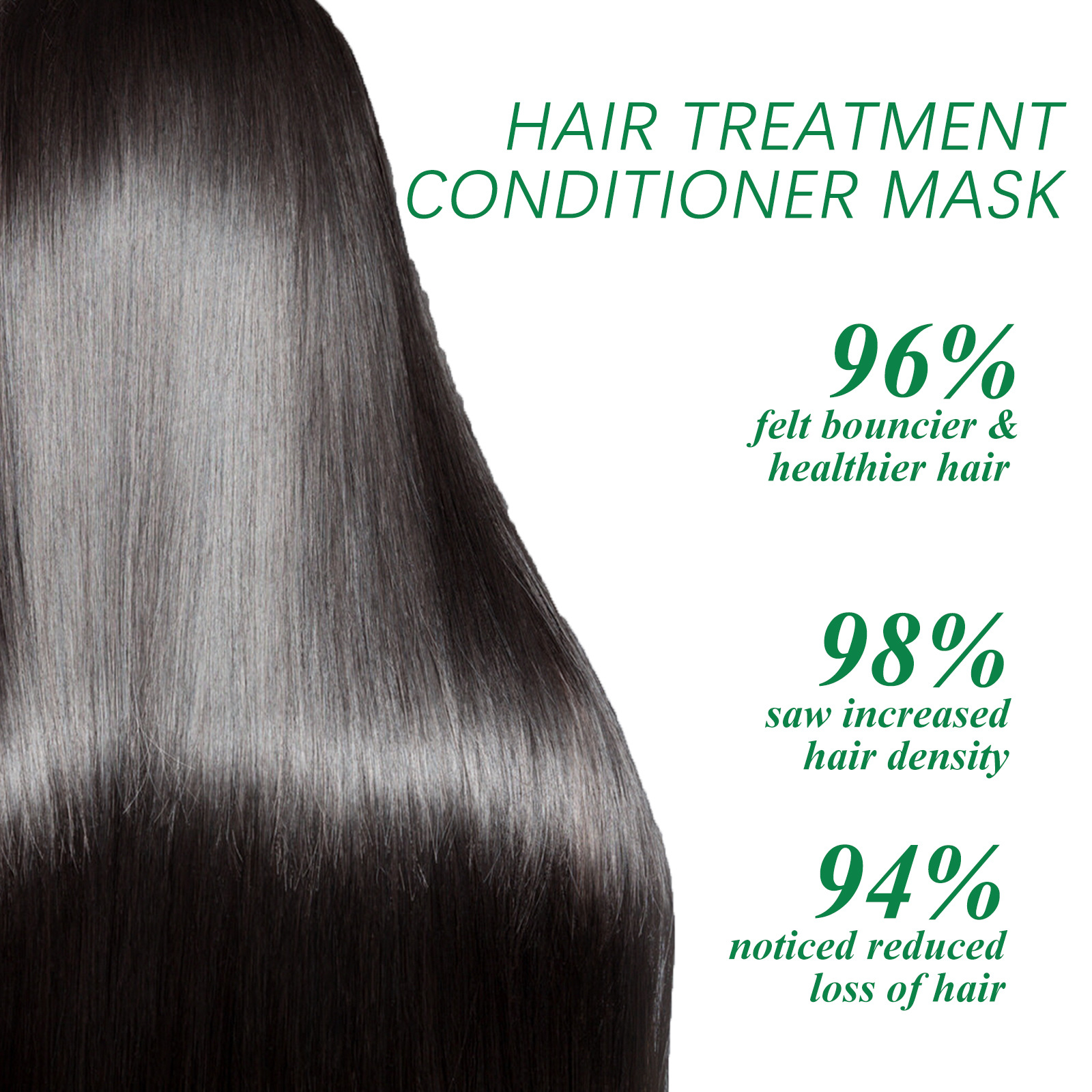 EELHOE Saç Bakım Özü Permalı ve boyalı saçları kuru ve kıvırcık uçlarla onarır, pürüzsüz ve uzun ömürlü koku ve nemlendirici öz_voghion.com