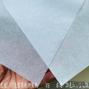 17g�����p��ؐ���һ���ѩ�漈���bЬ�����ӷ��������ѹϹ����b