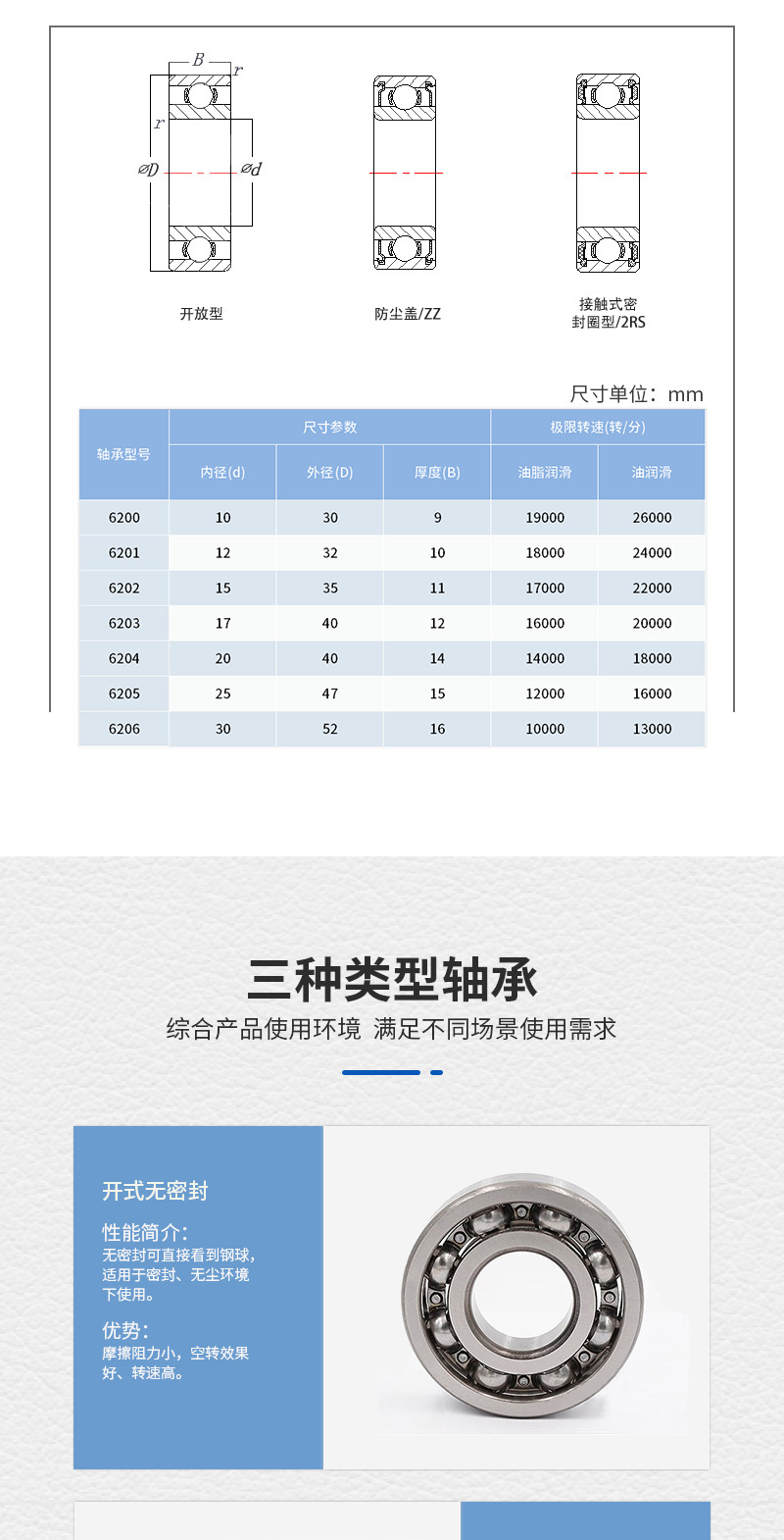 6200-6206 深沟球 4.jpg