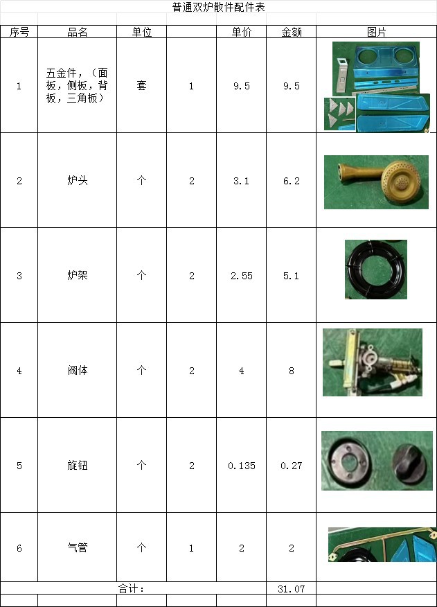 散件整套台式双炉子灶具连体炉头分火器煤气灶家用燃气节能聚猛火