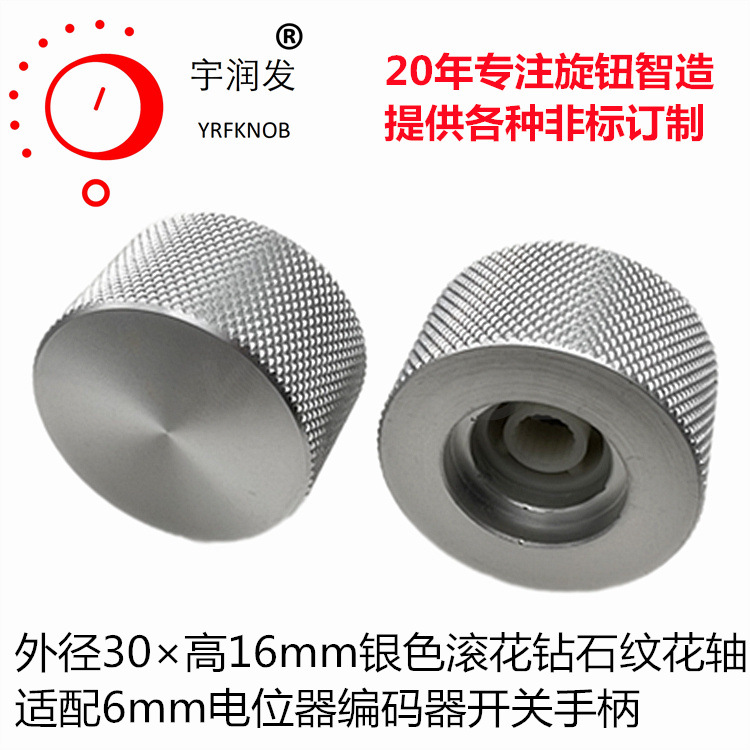 ʵо��ť����30&times;16��ɫ���ƹ�����������ñ�����������Ͻ���ť