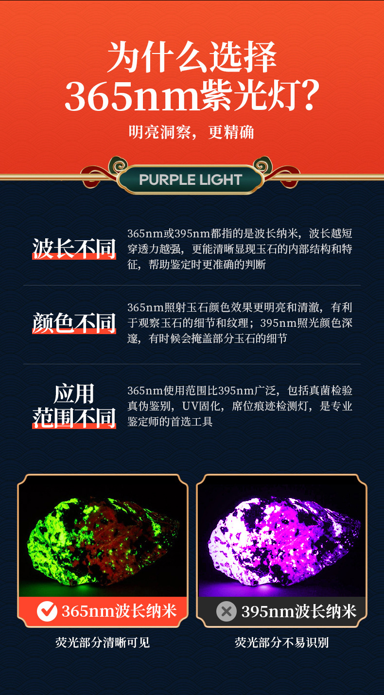 Philips (PHILIPS) Jade Flashlight Strong Light Special Identification 365nm Purple Light Emerald Jewelry