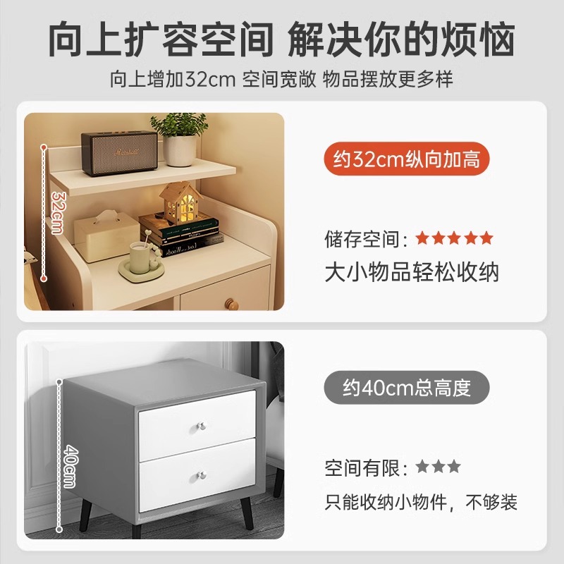 Mesa de cabecera moderna y simple estante de cabecera de cama dormitorio pequeño gabinete de almacenamiento de la cama del dormitorio principal pequeño gabinete de la cama