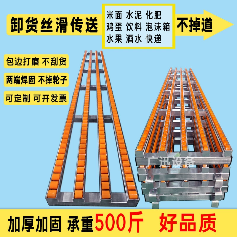 Разгрузка погрузки и разгрузки артефакт