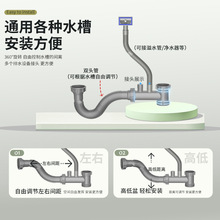 ϴ������ˮ�ܲ��P���ˮ�����b��ˮ���N��������ˮ������ܹܼ�