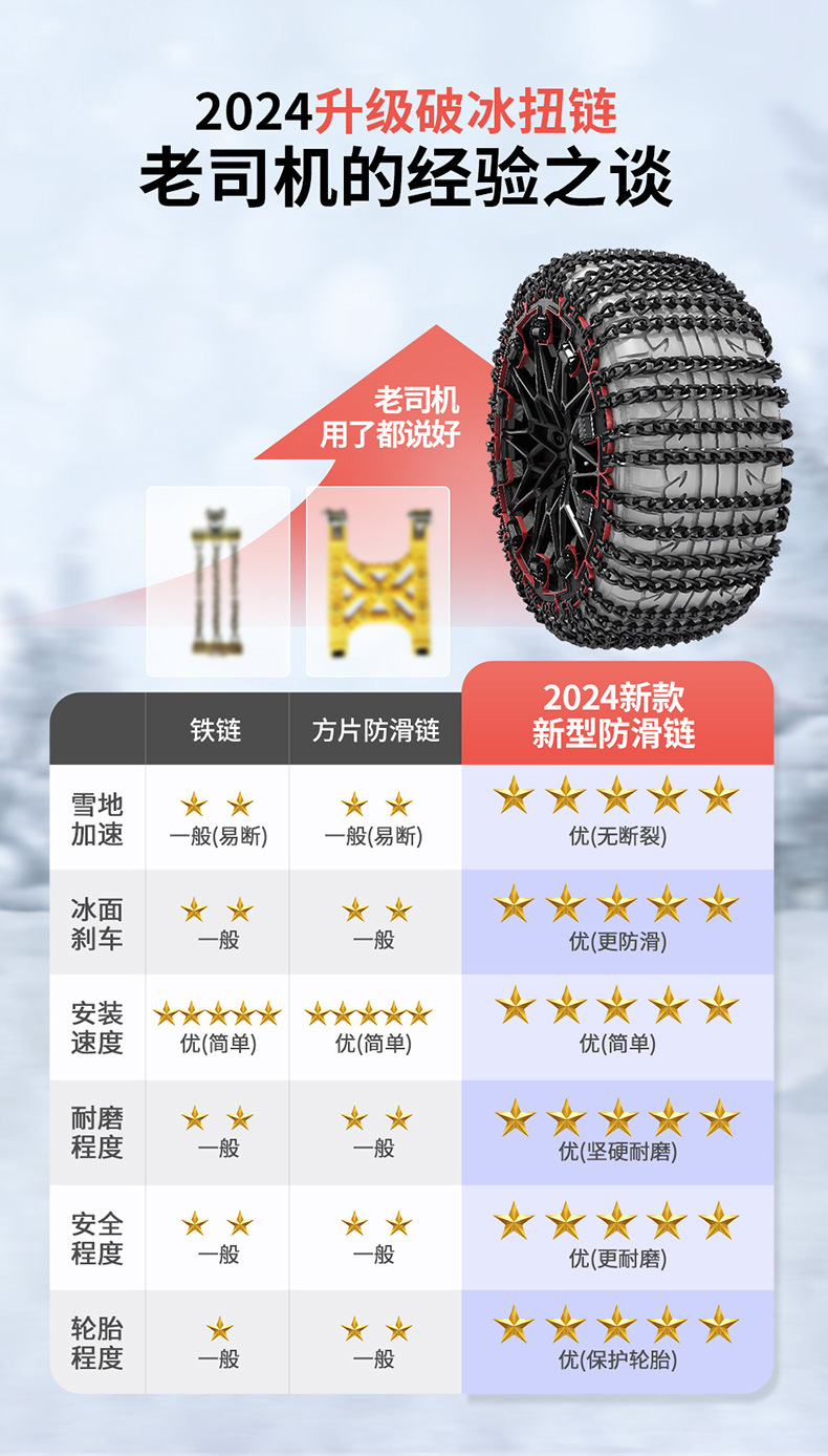 Car tire snow chain new SUV off-road vehicle car universal snow emergency chain bold four-way iron chain