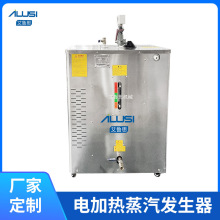 ȫԄ늼ӟl48KW偠tʳƷaЧOl