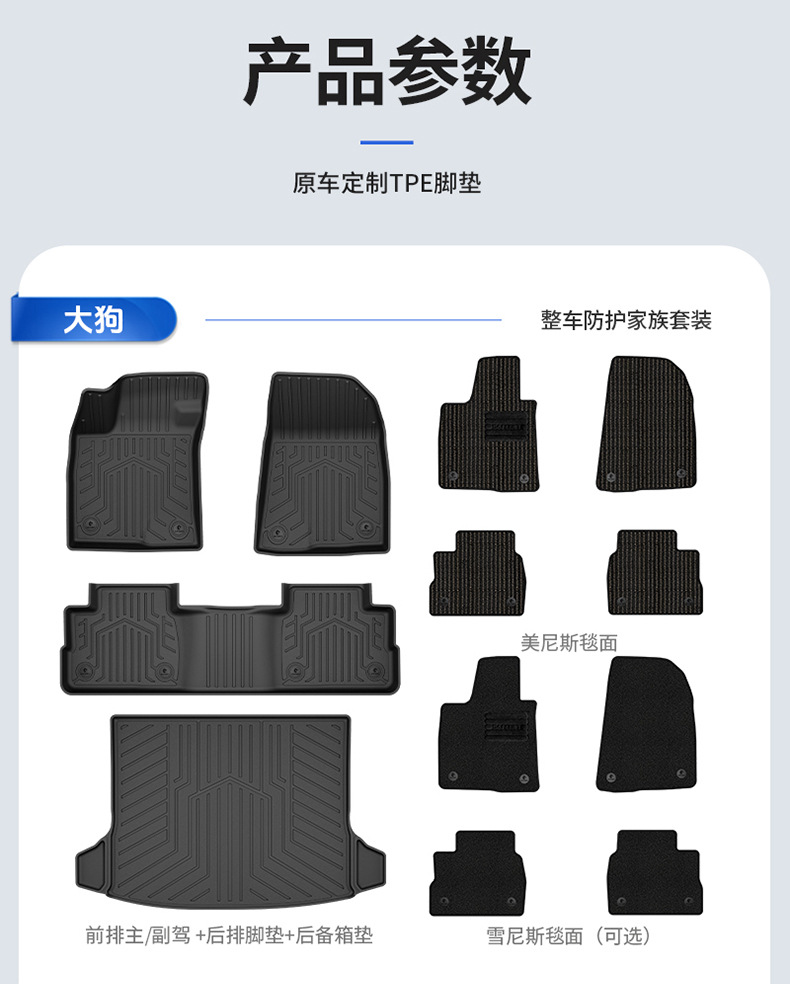 Suitable for Haval H6, Big Dog, Menglong, Xiaolong Max, H6L, All-Weather Tpe Car Floor Mats