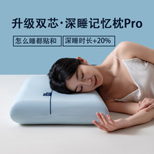 �Ƶ�proӛ�������^���؏���˯��A��־���ͬ������o�i׵��