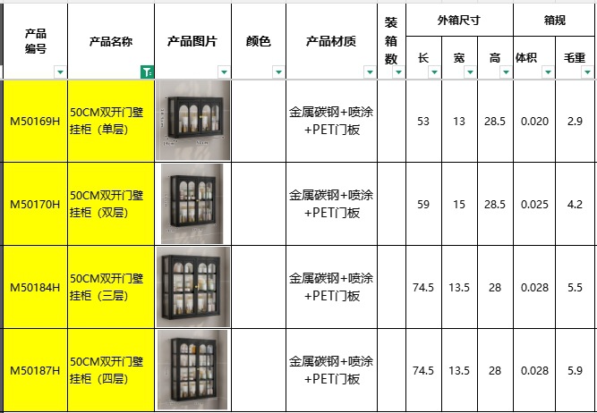 浴室壁挂柜-双开门50cm