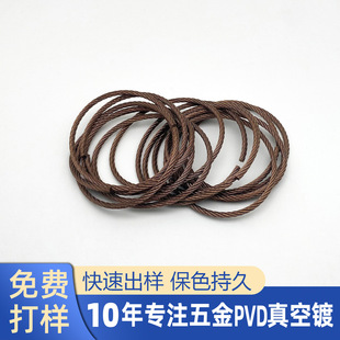 ����PVD����⁏S�像S���ɫ僿���ɫ�ӹ��羳���ڌ���