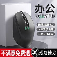 �o������{���o���ɳ�늳ؿ��k������Pӛ��̨ʽ��XType-C��Ů��