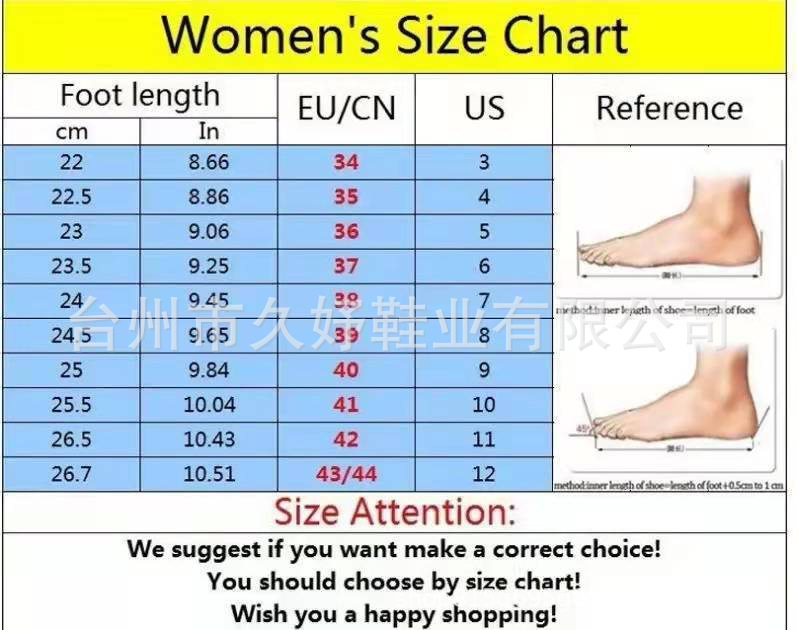 bbed2a6a3f203f8ce22bf5a050bcec