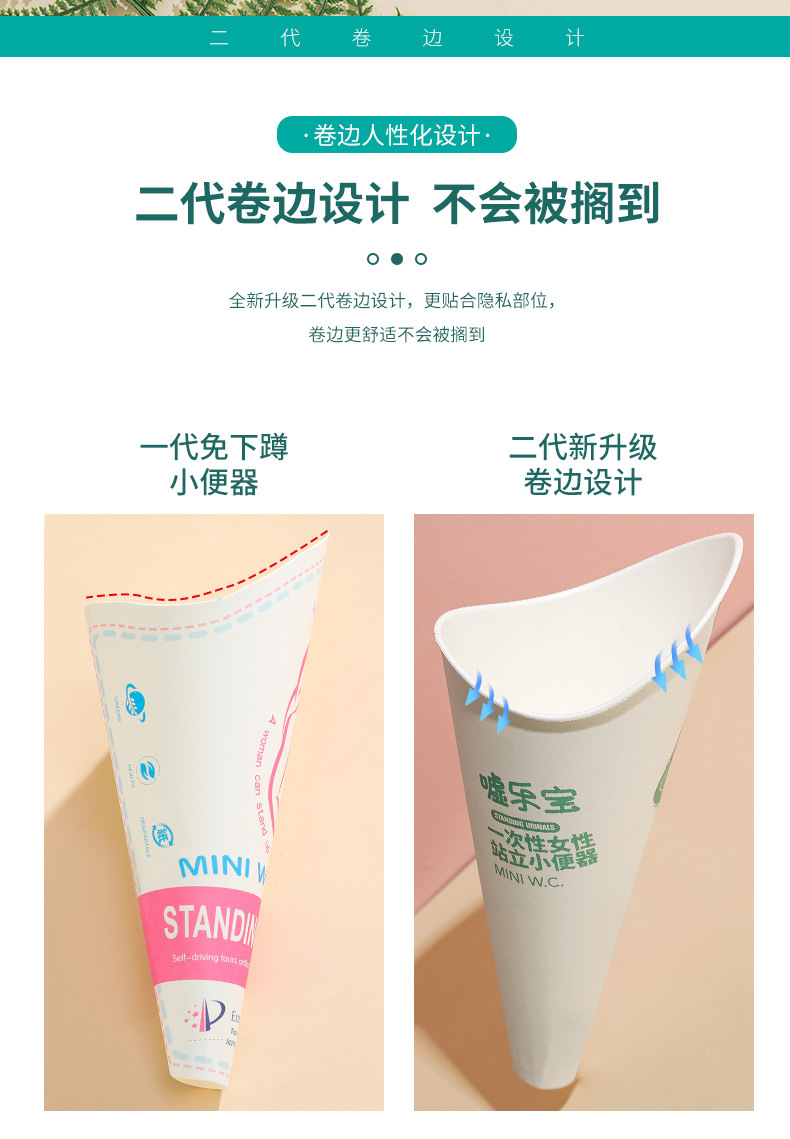 Disposable Paper Urinal for Women Standing Urinal for Women Outdoor Pregnant Women Urinal Car Emergency Urine Bag