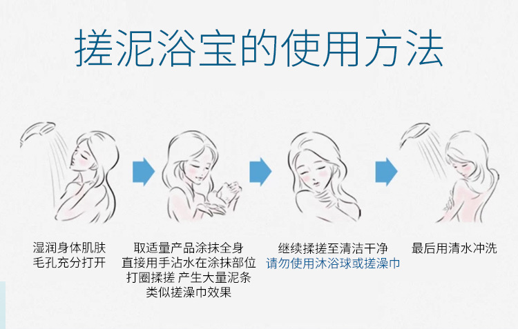 sakose搓泥浴宝清洁搓澡泥鸡皮肤全身软化角质死皮搓泥沐浴露批发详情10