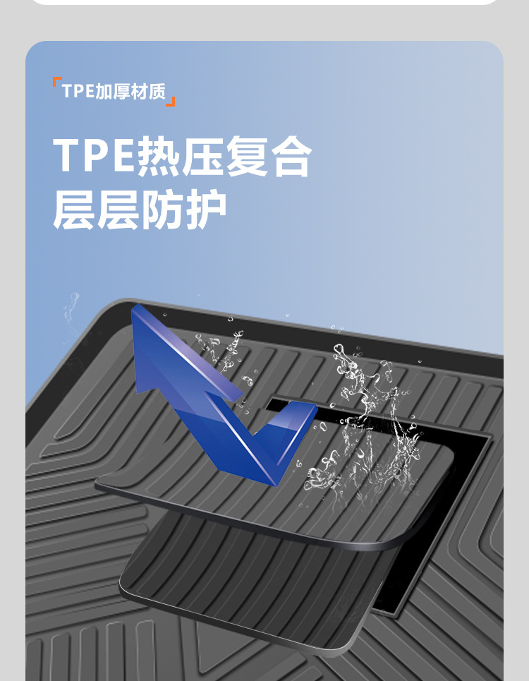 Suitable for 25 Models of Xpeng G7, Full-Coverage Car Interior Modification Accessories, Special Tpe Car Floor Mats