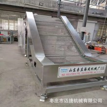 ��ź�C��Ƥ�C����Ƥ�C��������C������C���u��ʳƷ�ӹ��O��