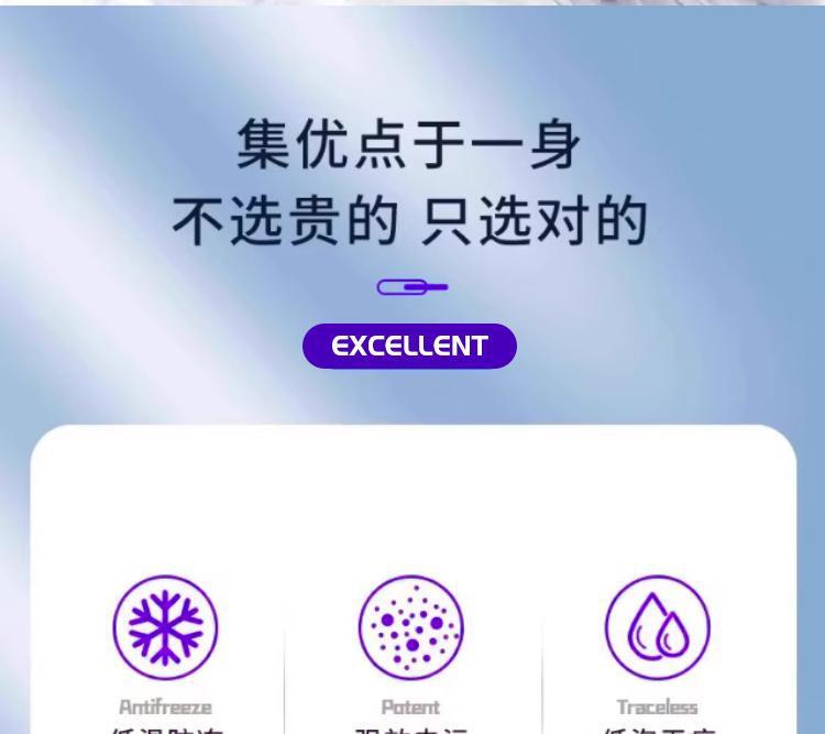 Oil film remover, insect repellent car glass cleaner, summer rainproof cleaning and maintenance, winter antifreeze wiper fluid, suitable for all seasons