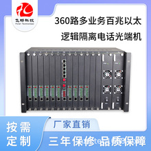 360路电话百兆以太多业务光端机SNMP网管DB37/RJ45双光口逻辑隔离