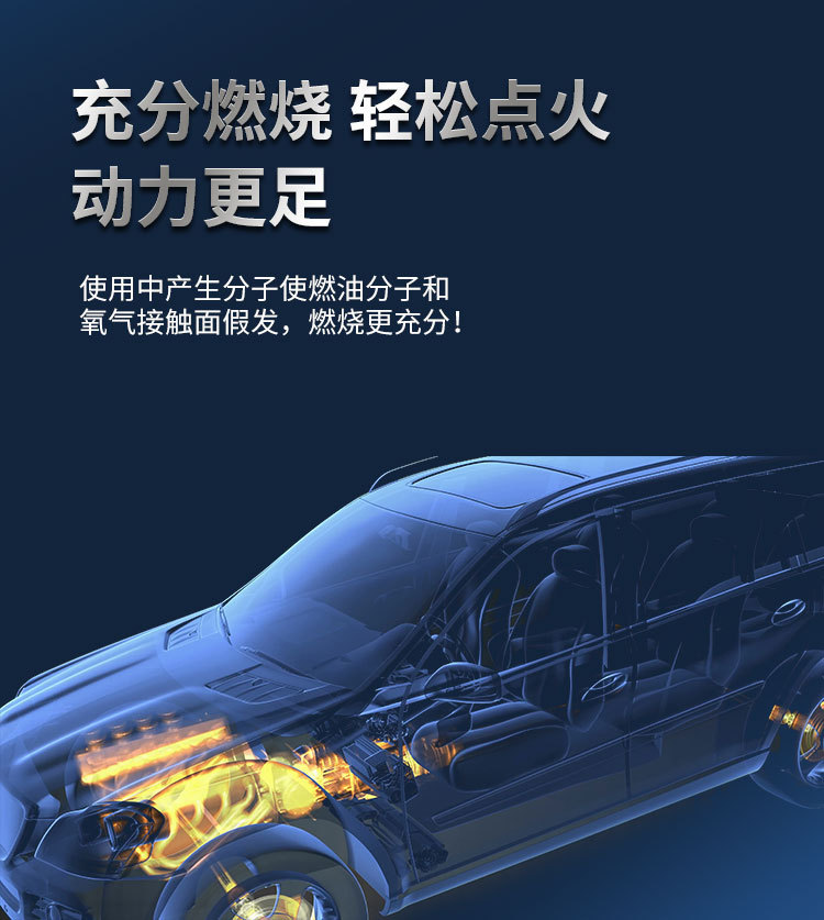 Wolfgang Refueling No.7 Fuel Modifier Upgraded Diesel Gasoline Universal Adopts Advanced German Technology