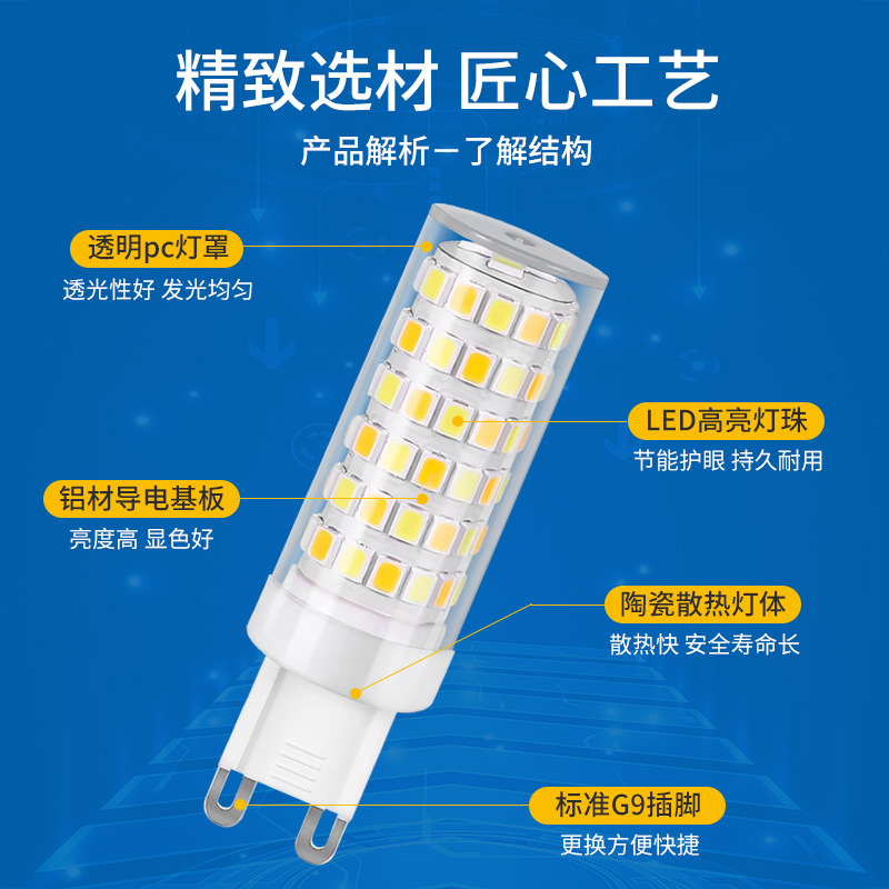 G9 lámpara led pin pequeña lámpara 220V alta pantalla lámpara de ahorro de energía cerámica doméstica G4 lámpara de maíz lámpara de halógeno de pies planos