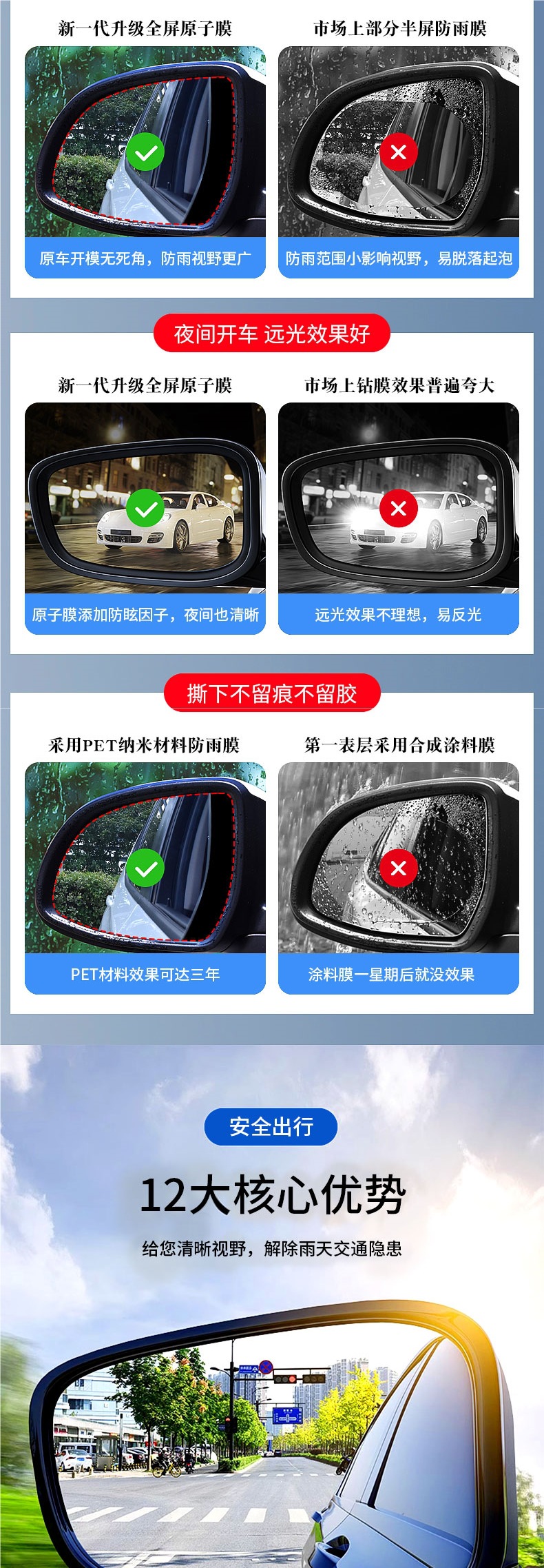 Rearview mirror rainproof film, anti-fog film for reversing mirrors, reflective car accessory, waterproof and rainproof glass for rainy days
