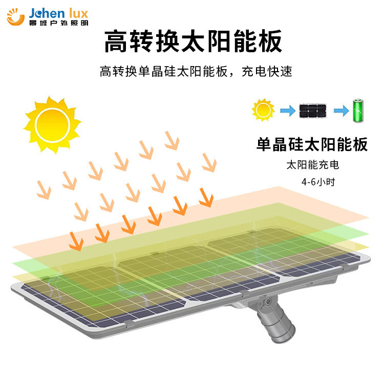 フィリピン指定ソーラー統合ガーデンライト新しい農村エンジニアリング防水 LED ソーラー街路灯|undefined