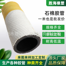 �ӹ�������ȼ���ʯ���z��ˮ����|���z�����l늠t���ʯ���z��