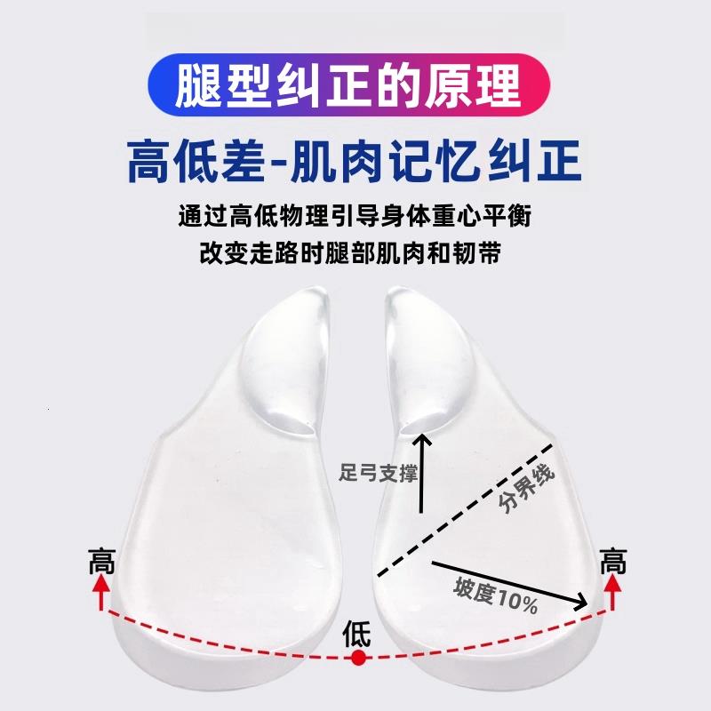 Transfronterizo silicona arco taconer almohadilla tipo o tipo X pantorrilla valgus ortopedia plantilla suave arco plano soporte plantilla