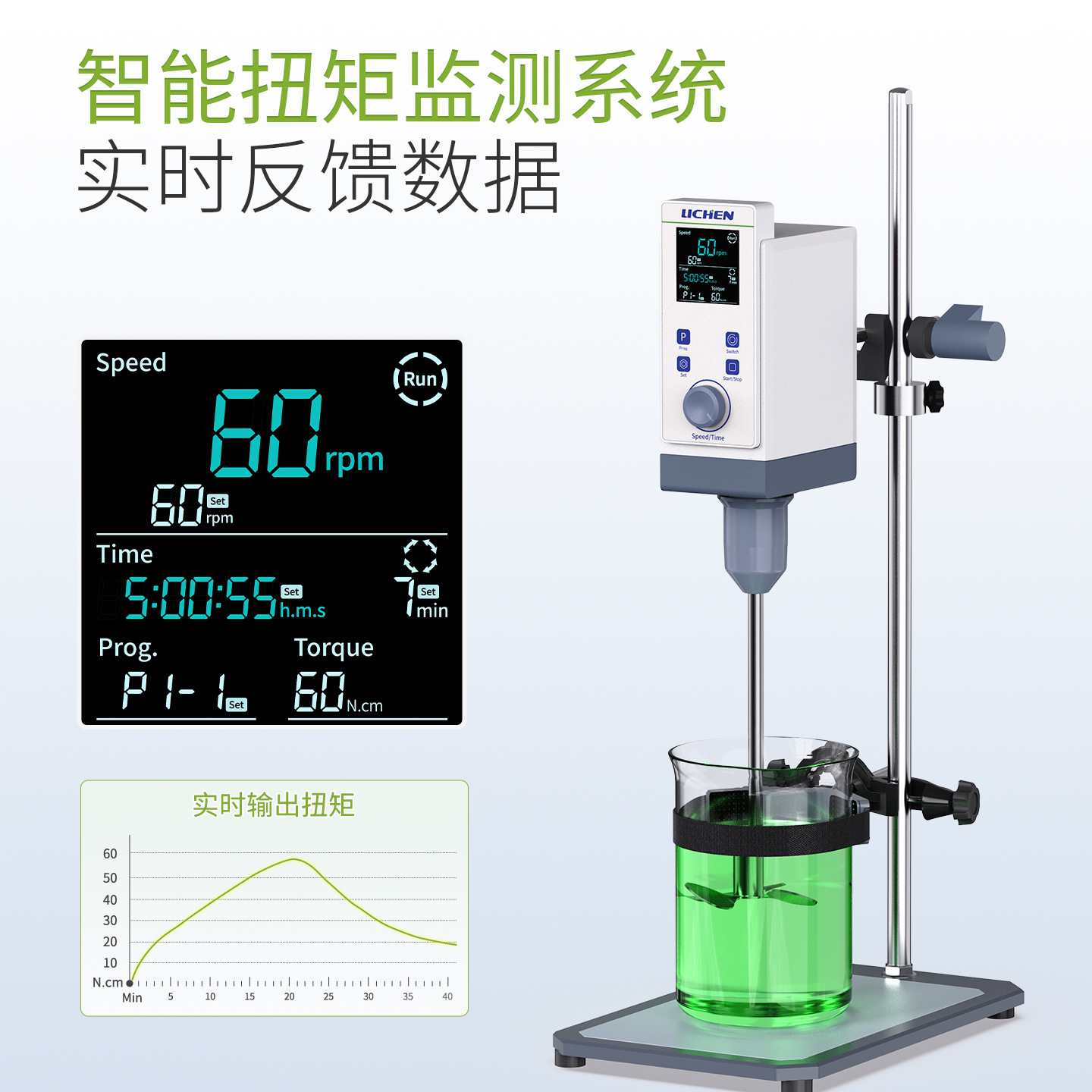 �����綯������ʵ��������ʽ���ٹ�ҵС�͸�������ʽ������