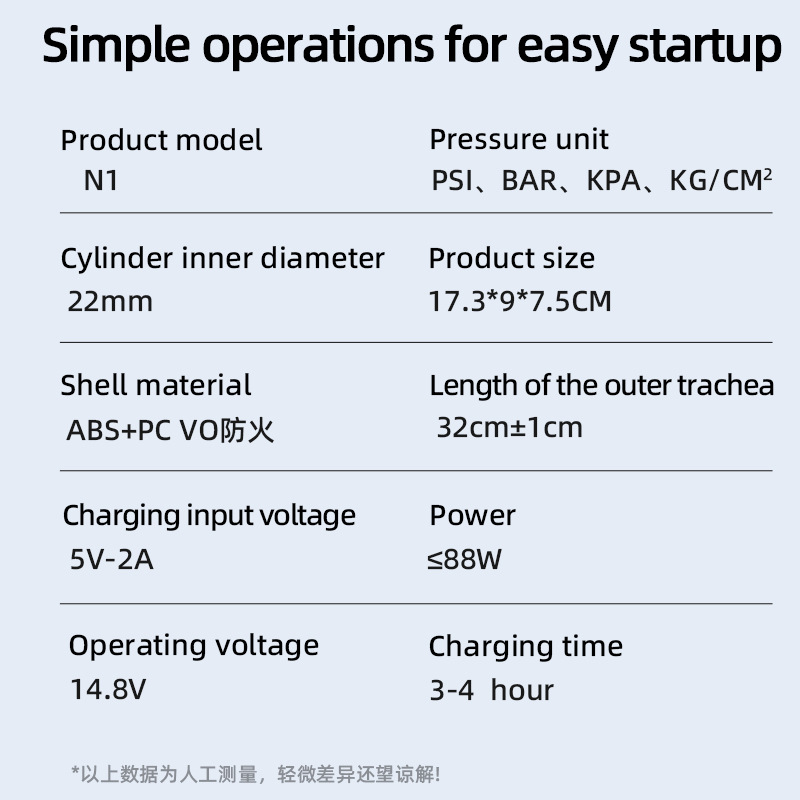 Cross-Border Car Emergency Starting Power Supply, Air Pump, Integrated Power Bank, Battery Jump Starter, Smart Car Device