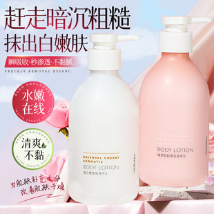 ��֮��������w��־������aˮ���w�̝�������������OEM���w��