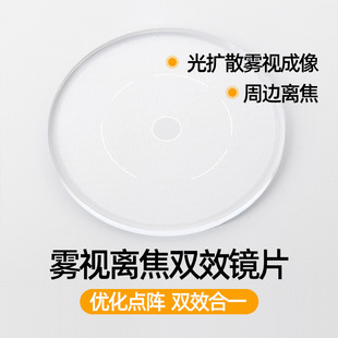 1.56�pЧ�h���Fҕ�RƬ1.60��׷��{���x���p���������ҕ���RƬ