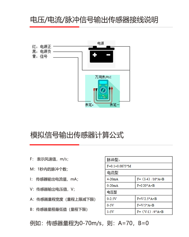 噪声传感器XS-ZYA详情页 (9).jpg