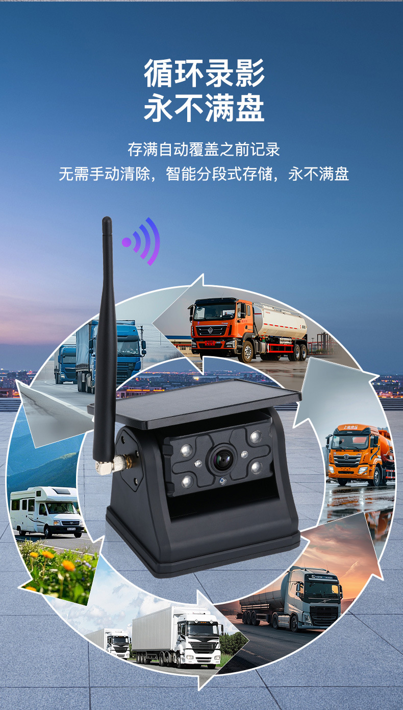 Amazon Private Model 5inch Solar Battery Charging Camera Digital Wireless Reversing Rear View Image Display