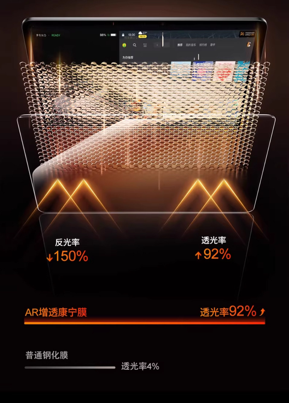 26 types of Chang'an Qiyuan Q05 screen tempered film, navigation center console protective film, interior decoration accessories, and modification parts
