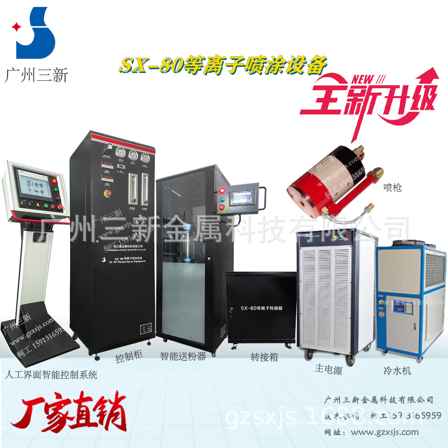 SX-80等离子喷涂系统 大功率陶瓷粉末等离子喷涂设备 大气等离子